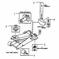 Image result for Sears Parts Direct Craftsman