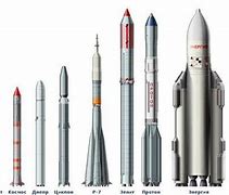 Image result for Russian Rocket Types