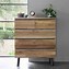Image result for Furniture in a Room Drawer