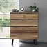 Image result for Russell's Furniture Chest of Drawers