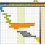 Image result for Project Management Calendar Excel
