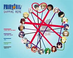 Image result for Fairy Tail Ship Memes