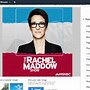 Image result for Rachel Maddow Man