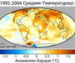 Image result for Global warming fitness