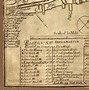 Image result for 1769 Map of Boston