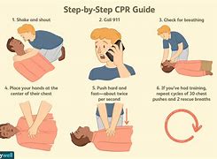 Image result for Learn CPR