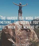 Image result for Best Motivational Quotes for Success