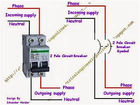 Image result for Circuit Breaker Wiring