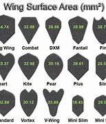 Image result for Dart Flight Shape Comparison Chart