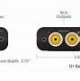 Image result for Audioengine D1 DAC