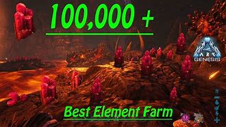 Image result for Ark Ragnarok Farm Element