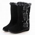 Image result for Faux Fur Boots