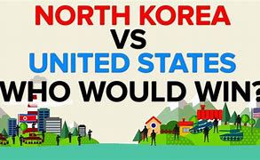 Image result for Us vs North Korea War