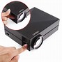 Image result for Home projectors