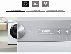 Image result for Samsung Front Load Washer