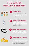 Image result for Benefits for You