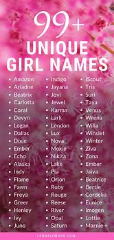 Image result for Most Rare Girl Names