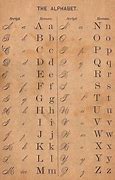 Image result for Victorian Writing Style