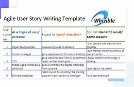Image result for User Stories Agile Examples