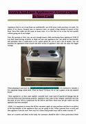 Image result for Scratch and Dent Appliances Memphis TN