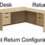 Image result for Desk with Return
