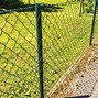 Image result for Metal and Wood Fence System