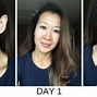 Image result for Fast Skin Care Results with Dr