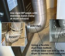 Image result for Clothes Dryer Duct Vent
