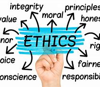 Image result for Ethical Behavior Definition