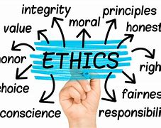Image result for Ethical Values List