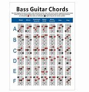 Image result for 4 String Bass Guitar Chord Chart