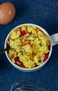 Image result for Best Microwave Eggs