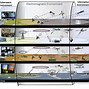 Image result for Drones in a Battlespace Diagram