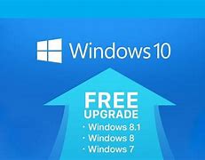 Image result for Free Windows 7 Upgrade