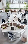 Image result for Office Desk Partitions