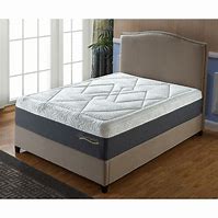 Image result for Mattress Discounters