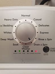 Image result for Kenmore Washer Series 500 Model 110 Manual