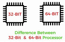Image result for 32-Bit CPU vs 64-Bit CPU