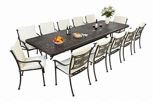 Image result for Patio Sets Product