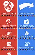 Image result for Norwegian Political Parties