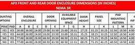 Image result for Nema 3R Enclosure Sizes