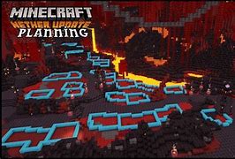 Image result for Nether City