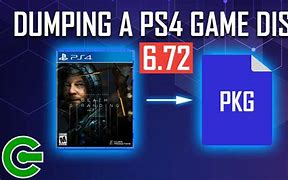 Image result for Loading PS4 Disc