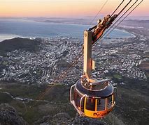 Image result for site:www.capetownetc.com