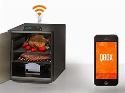 Image result for Futuristic Kitchen Appliances
