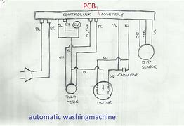 Image result for GE Washer Motor Diagram