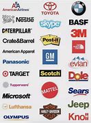 Image result for Top 50 Brand Logos