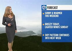 Image result for AccuWeather Forecast Girls