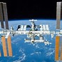 Image result for Pictures of the Space Station