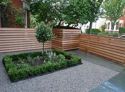 Image result for Fenced in Patio